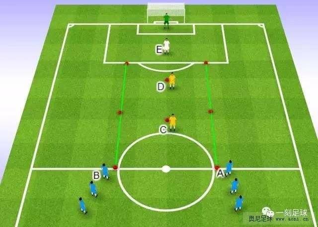  欧塞尔攻防转换行云流水，流畅配合打出精彩团队足球